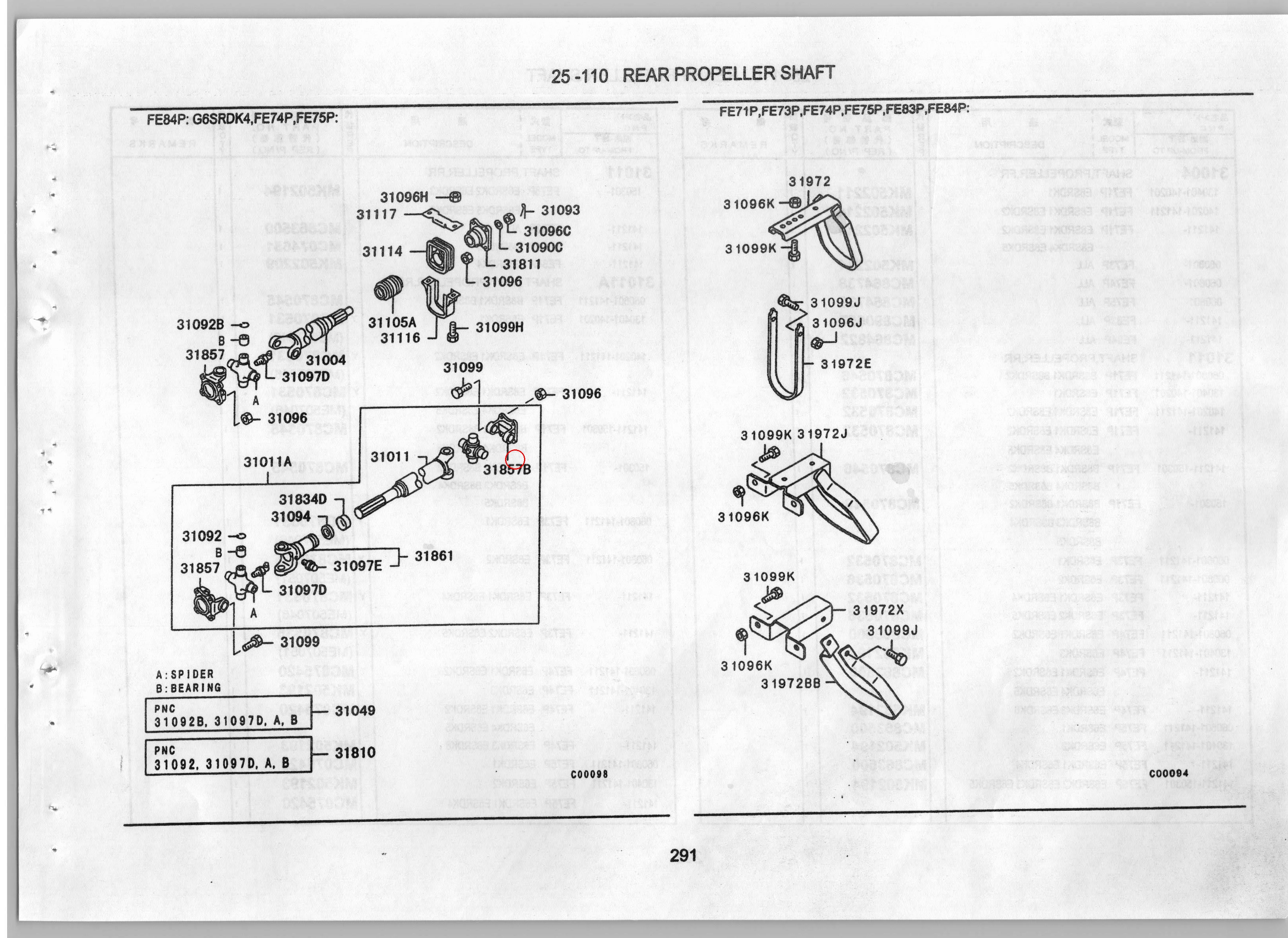Diagram MC075217 YOKE, PROPELLER SHAFT FLANGE - Mitsubishi
