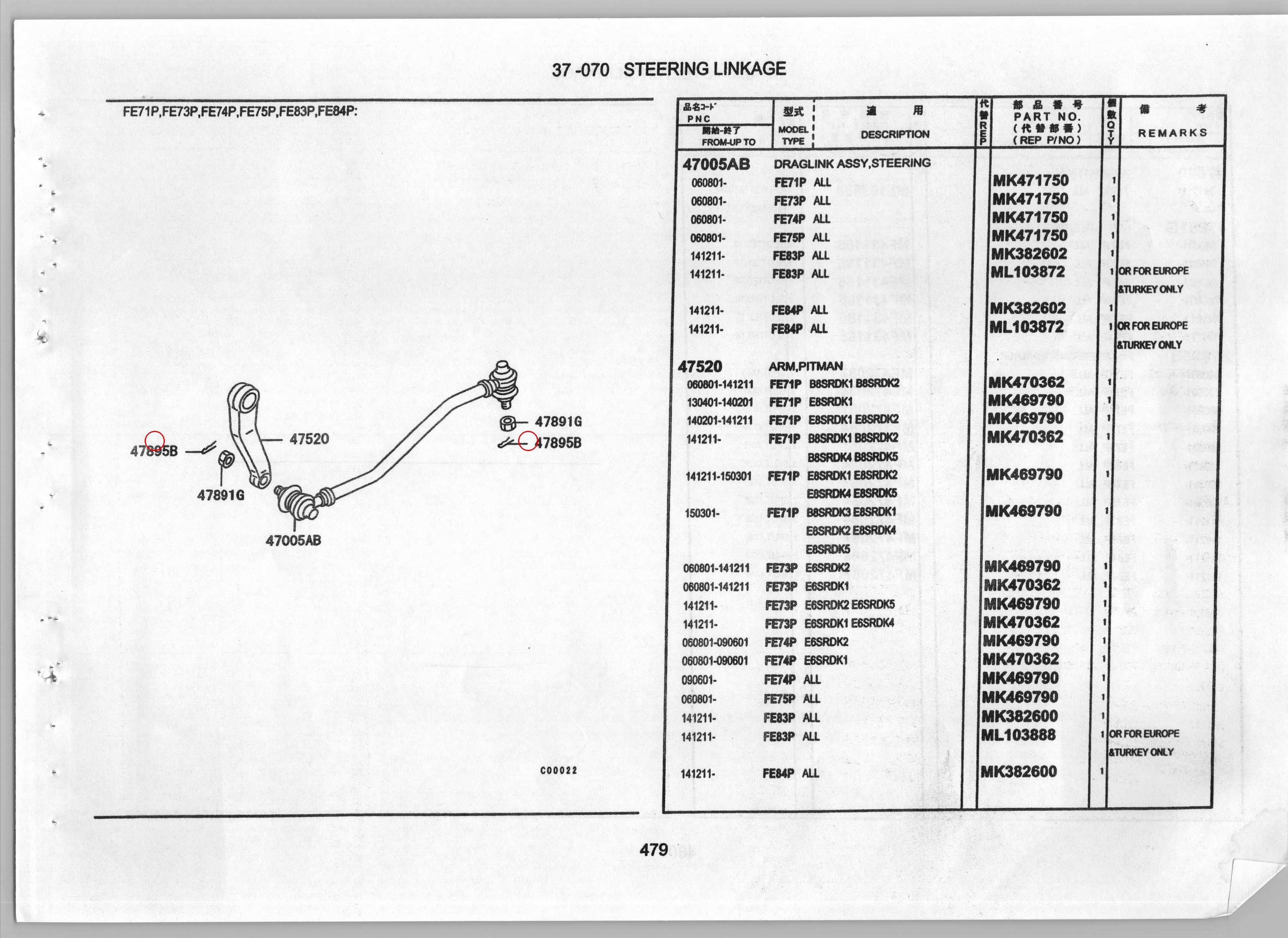 Diagram MF472084 PIN, STEERING LINKAGE - Mitsubishi
