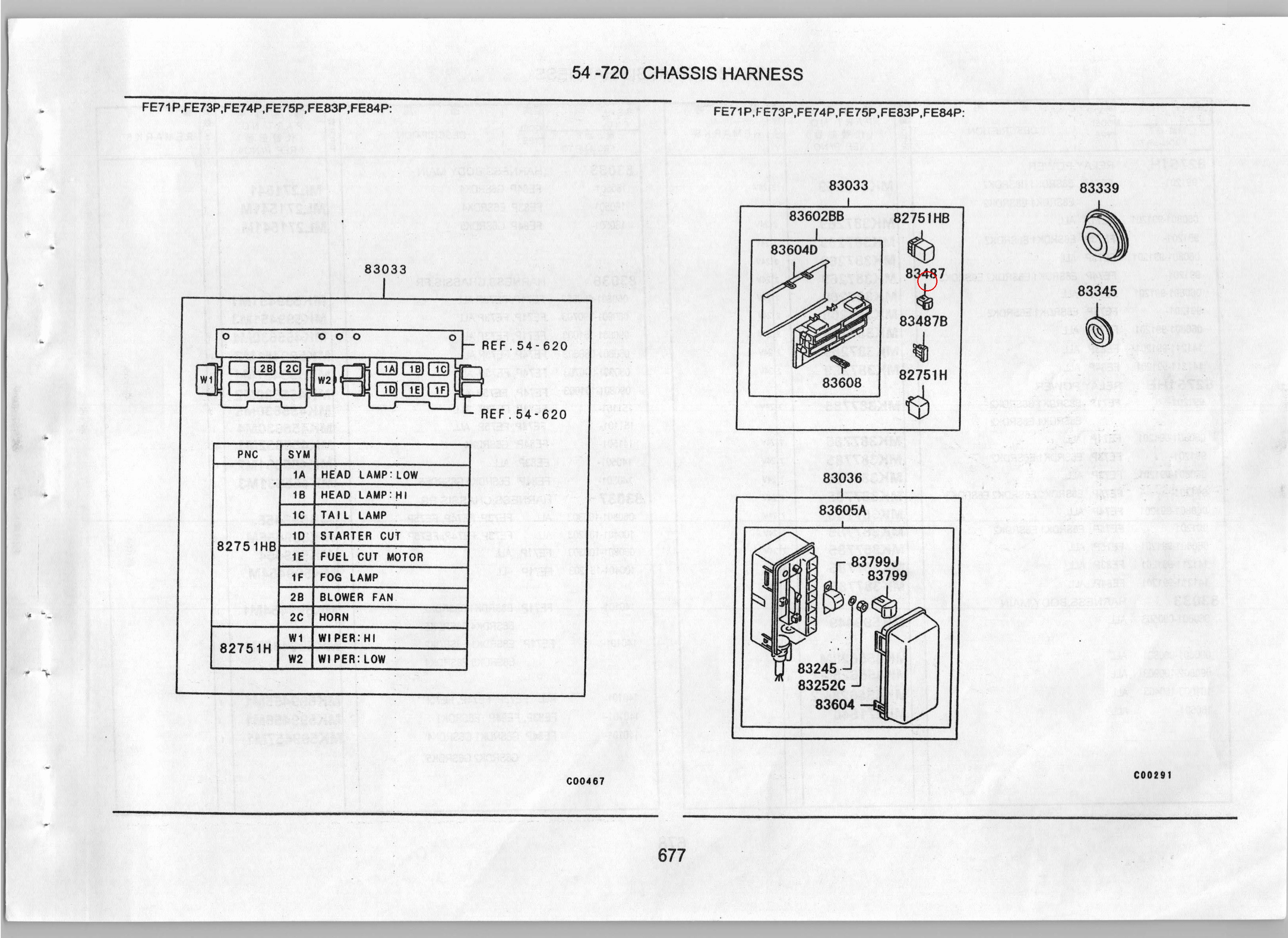 Diagram MS810874 FUSE,BODY WIRING - Mitsubishi