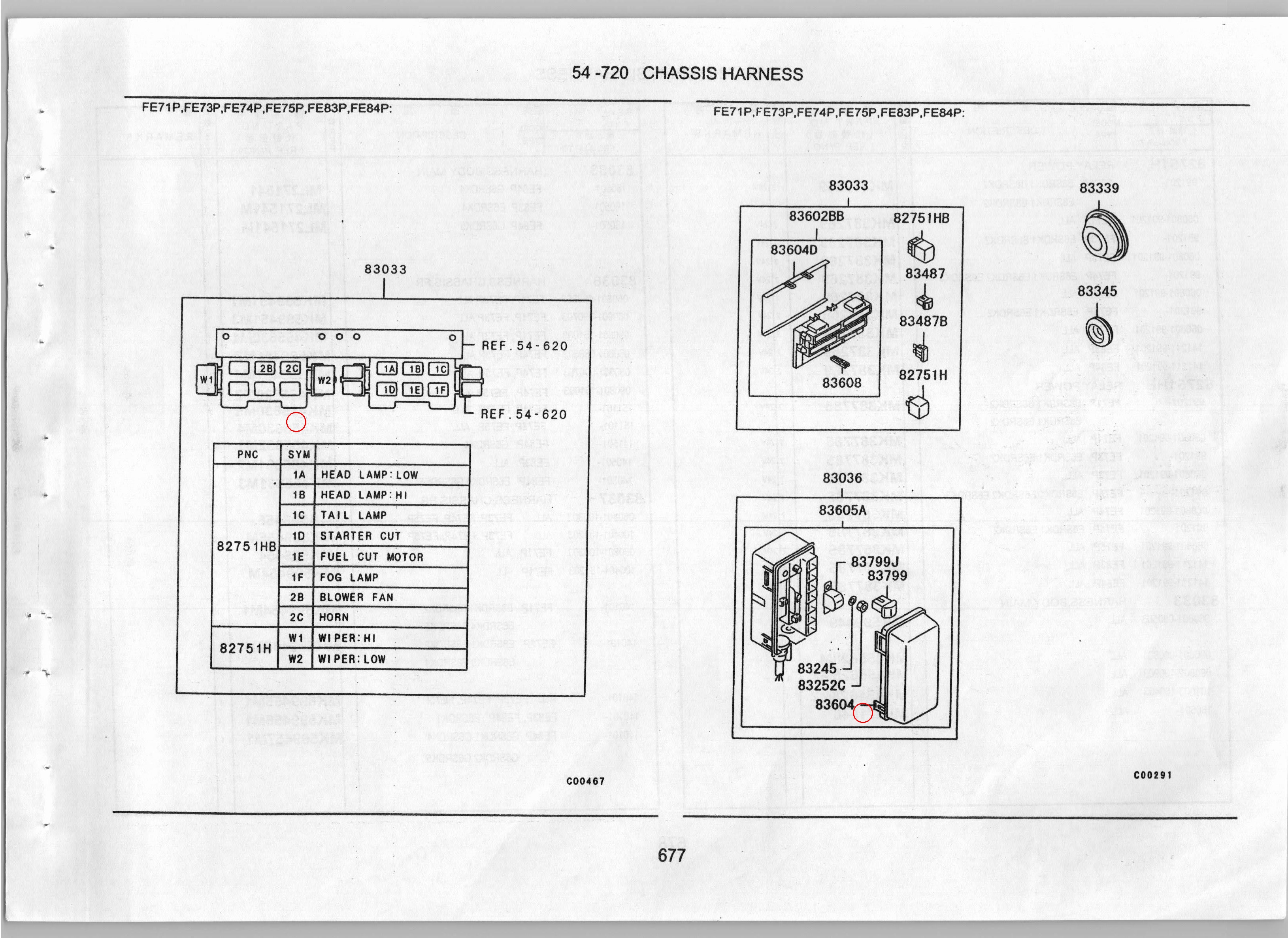 Diagram MK542320 COVER,CHASSIS WIRING SUB FUSE BOX - Mitsubishi